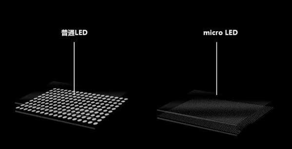 长安镇苹果手机维修分享什么时候会用上MicroLED屏？ 